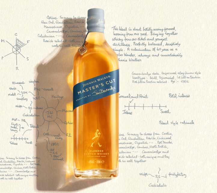 johnnie walker master's cut whisky bottle with paper background