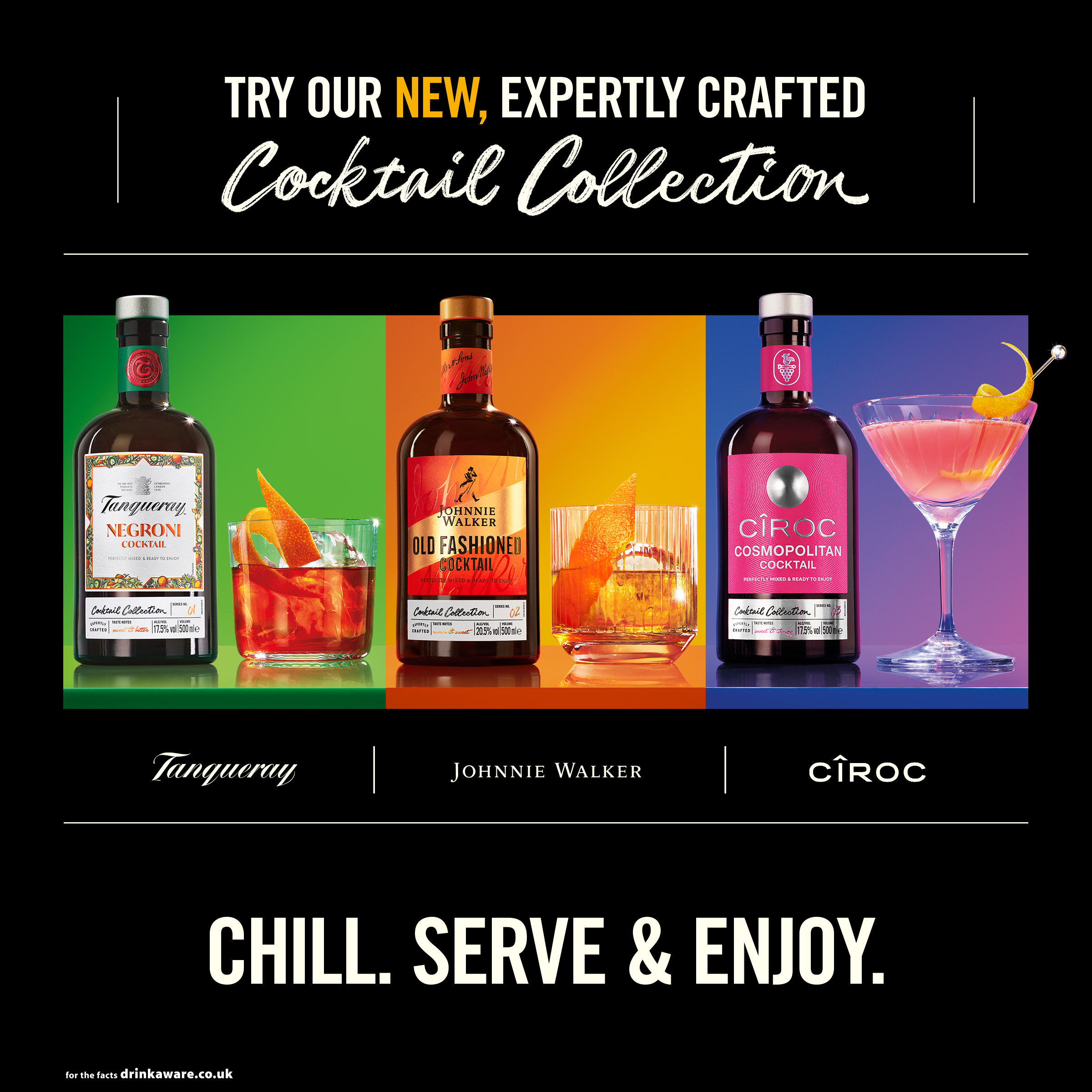 Johnnie Walker Old Fashioned Cocktail, 6x50cl Bundle